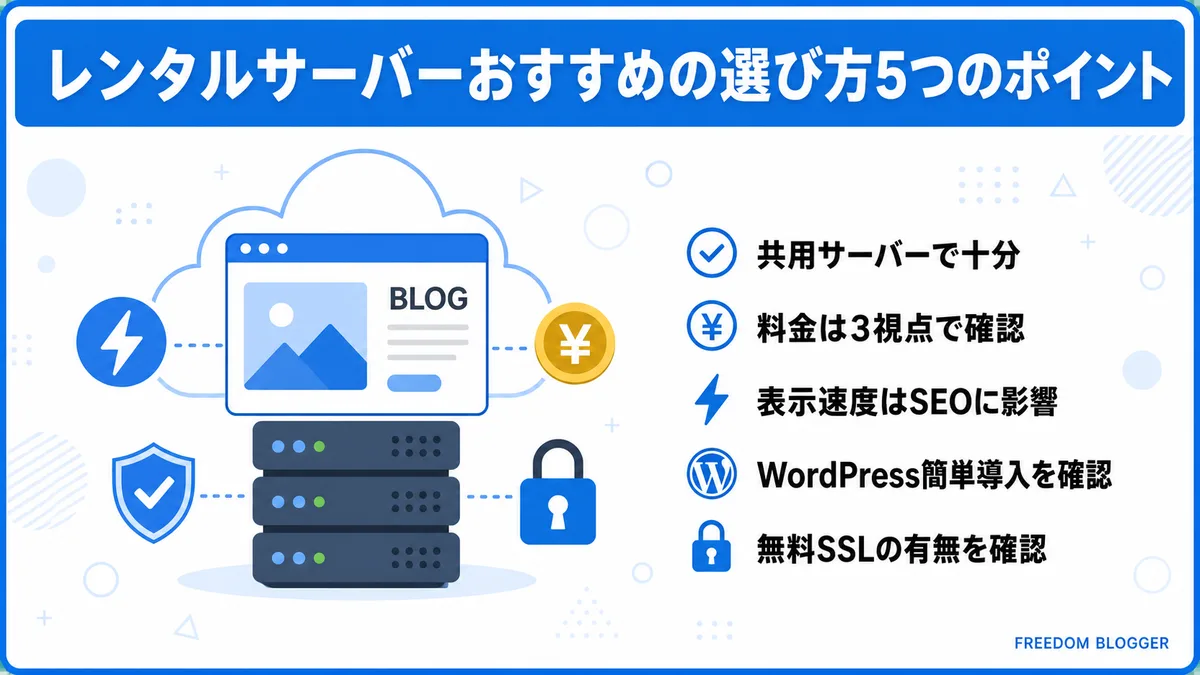 レンタルサーバーおすすめの選び方5つのポイントイメージ