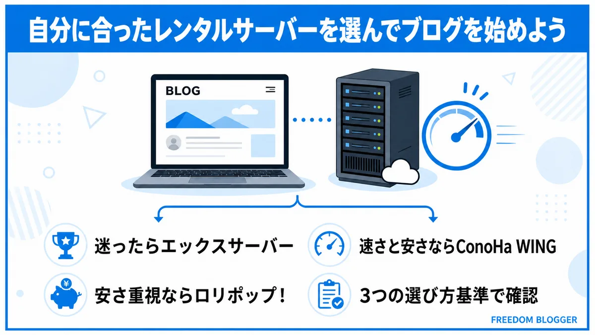 自分に合ったレンタルサーバーを選ぶまとめイメージ