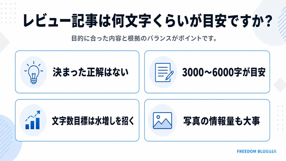レビュー記事の目安文字数についての回答