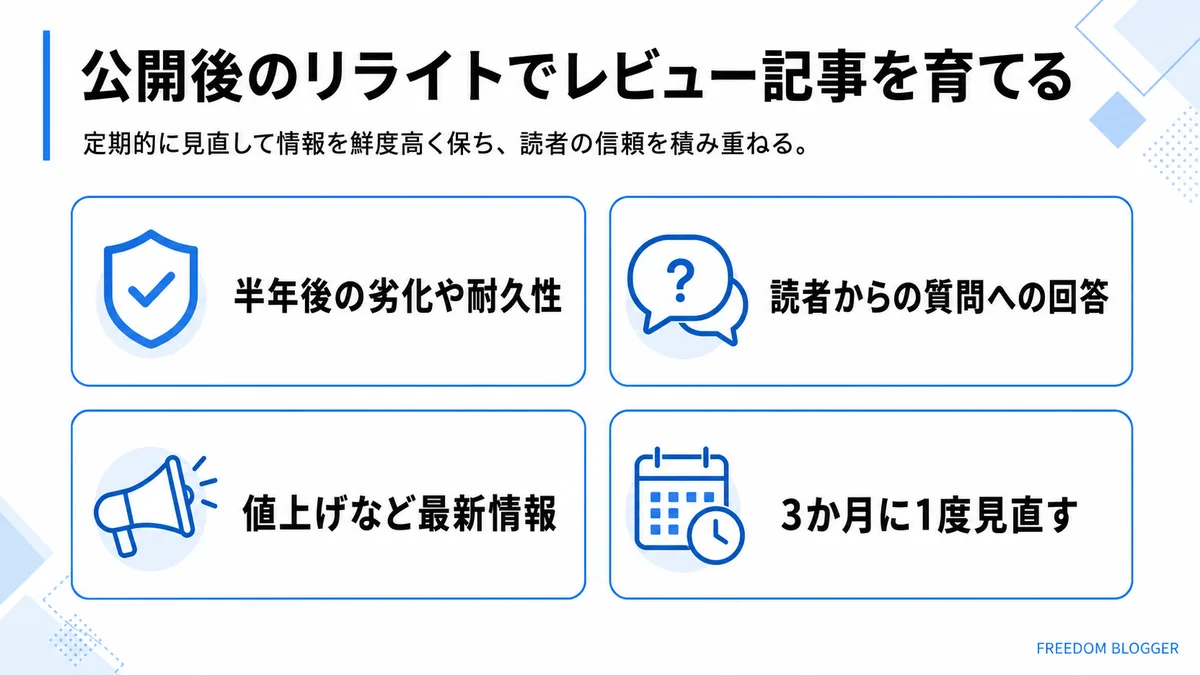 公開後のリライトでレビュー記事を育てる方法