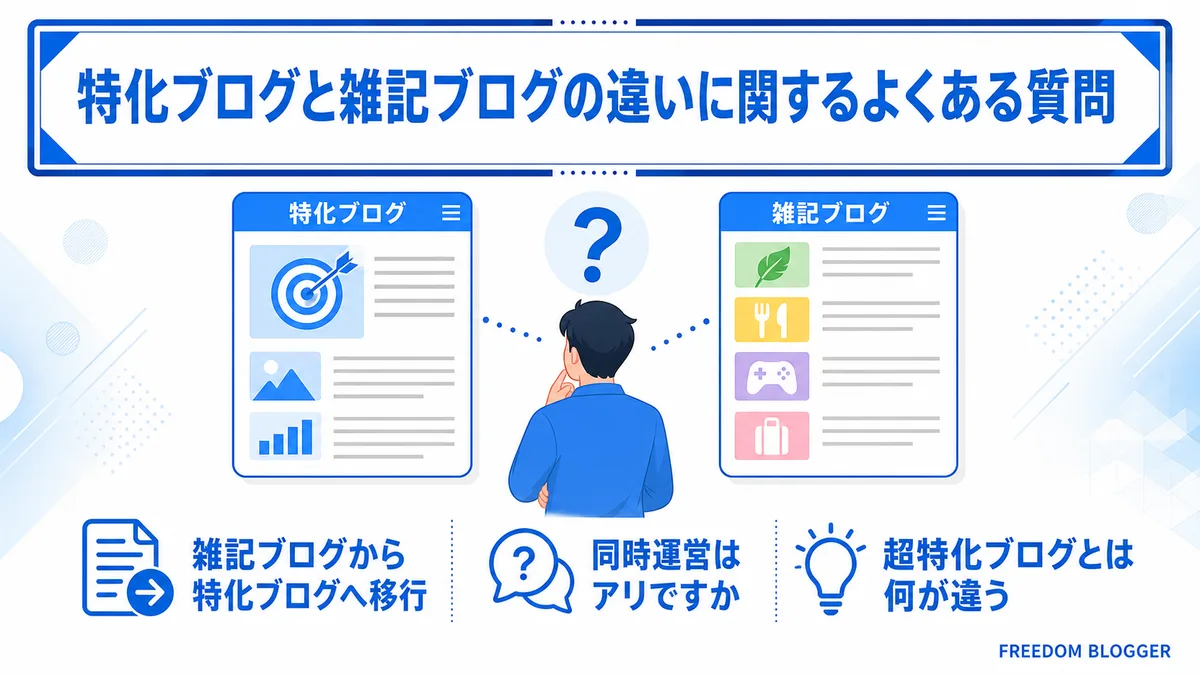 特化ブログと雑記ブログに関するよくある質問一覧