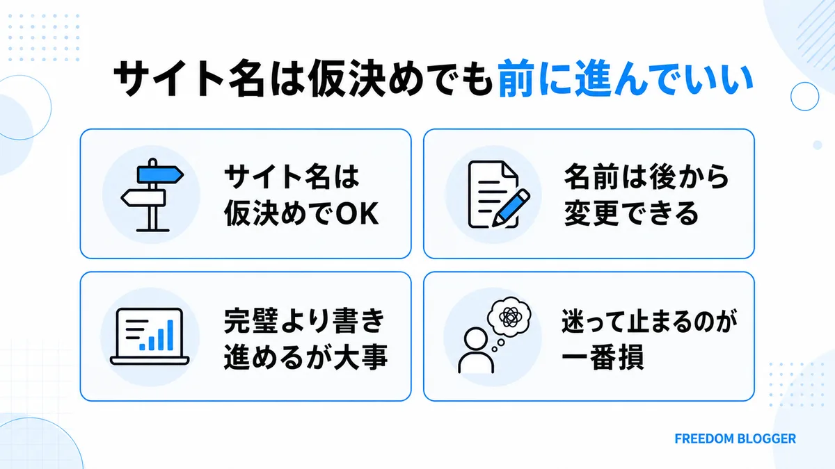 ブログ サイト名 決め方は仮決めでも良いことを示す図解