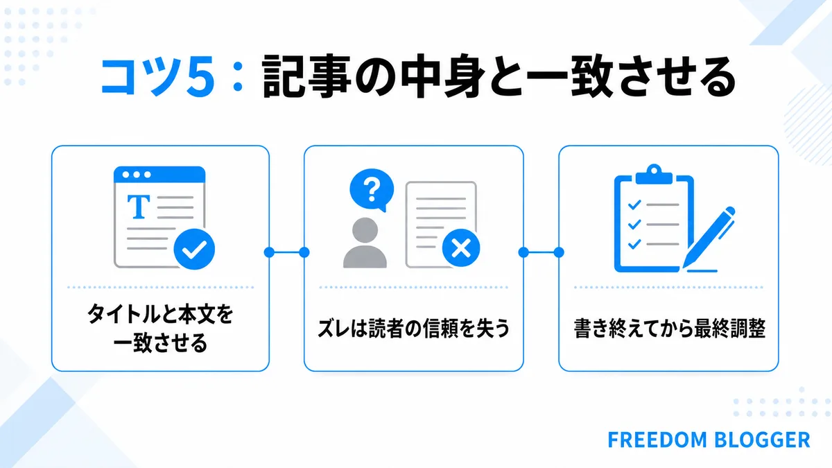 タイトルと記事内容を一致させるコツ