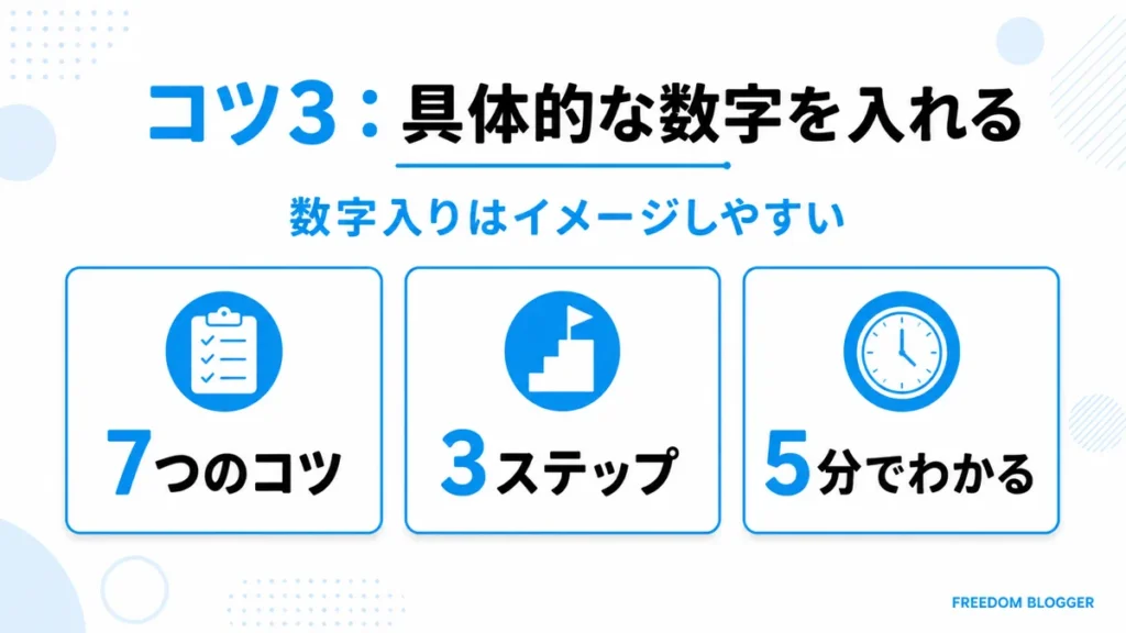タイトルに数字を入れる例