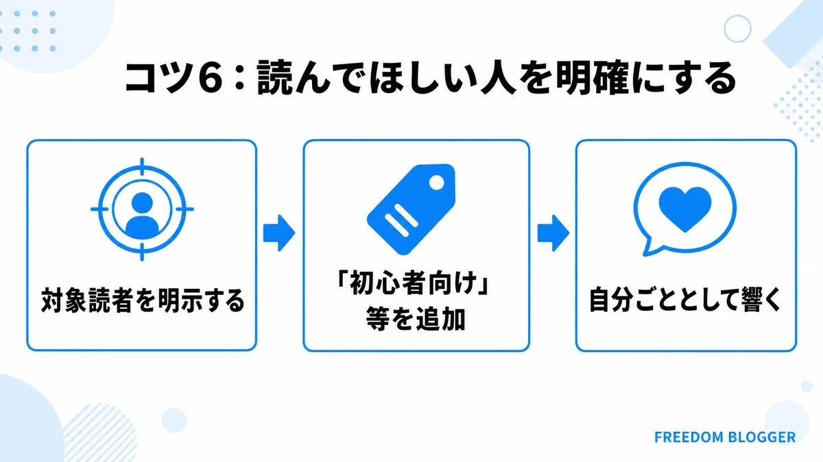 タイトルで対象読者を明確にするコツ