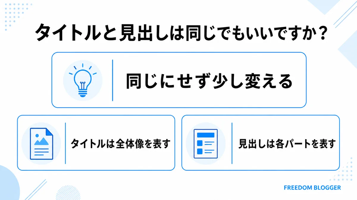 タイトルと見出しの役割の違い