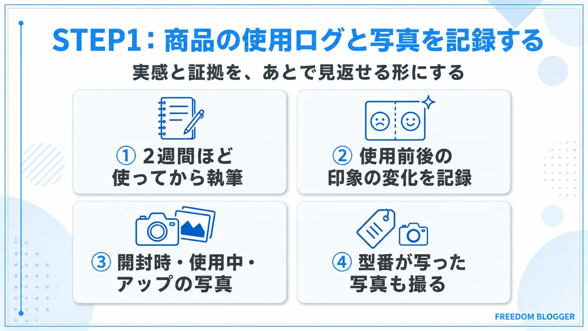 レビュー記事STEP1使用ログと写真の記録方法