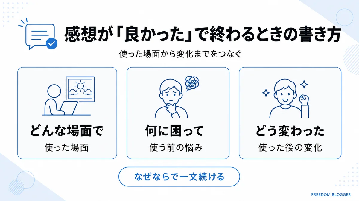 感想が良かったで終わる時の書き方の直し方