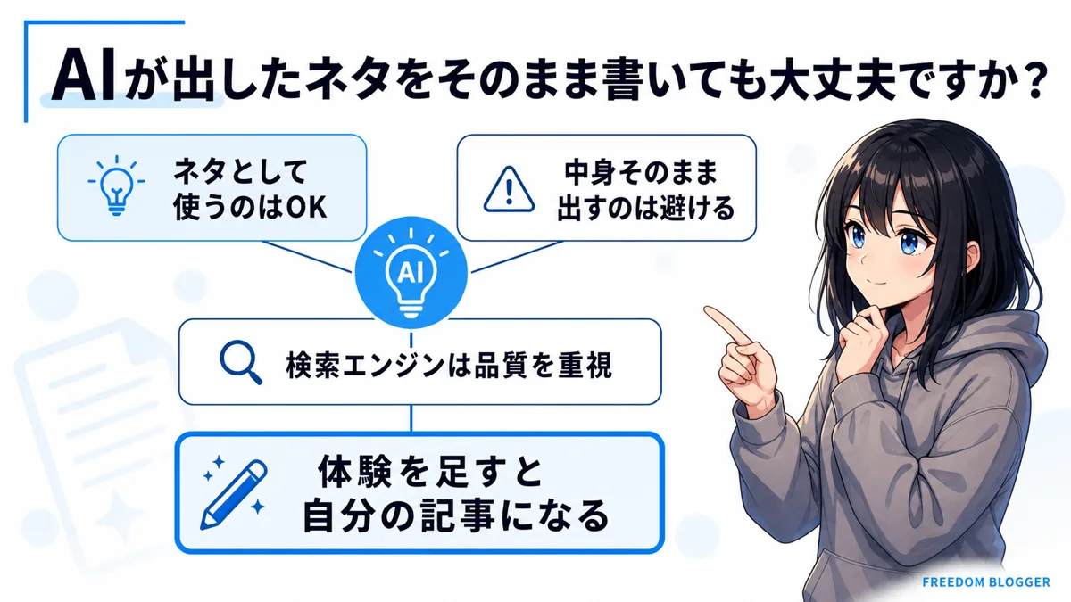 AIが出したネタをそのまま書いていいか
