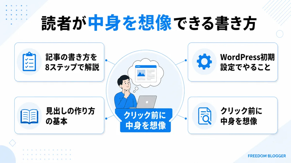 読者が中身を想像できるアンカーテキストの例