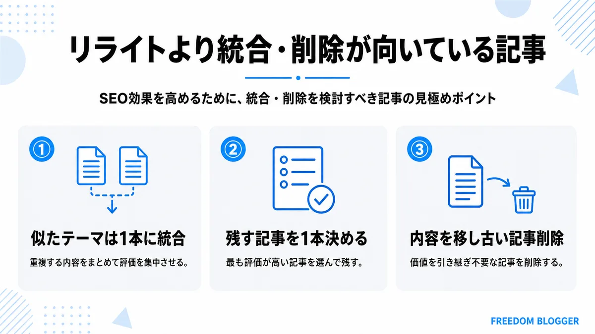 リライトより統合・削除が向く記事の対処法の図解