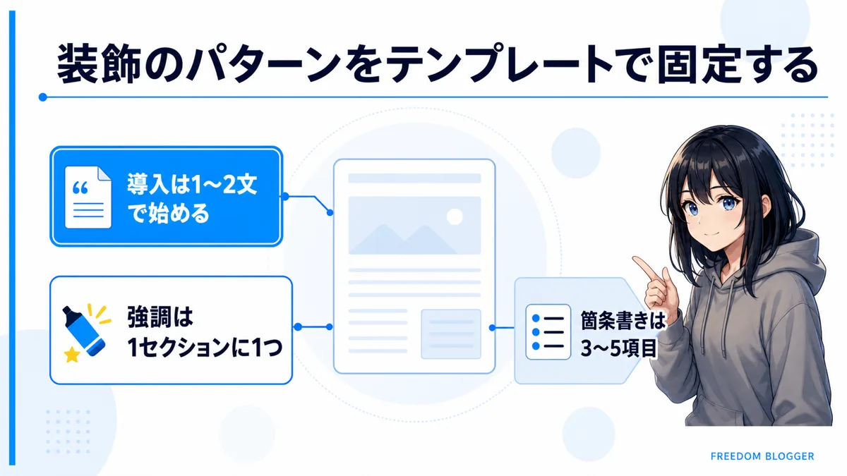 装飾パターンをテンプレート化するコツ