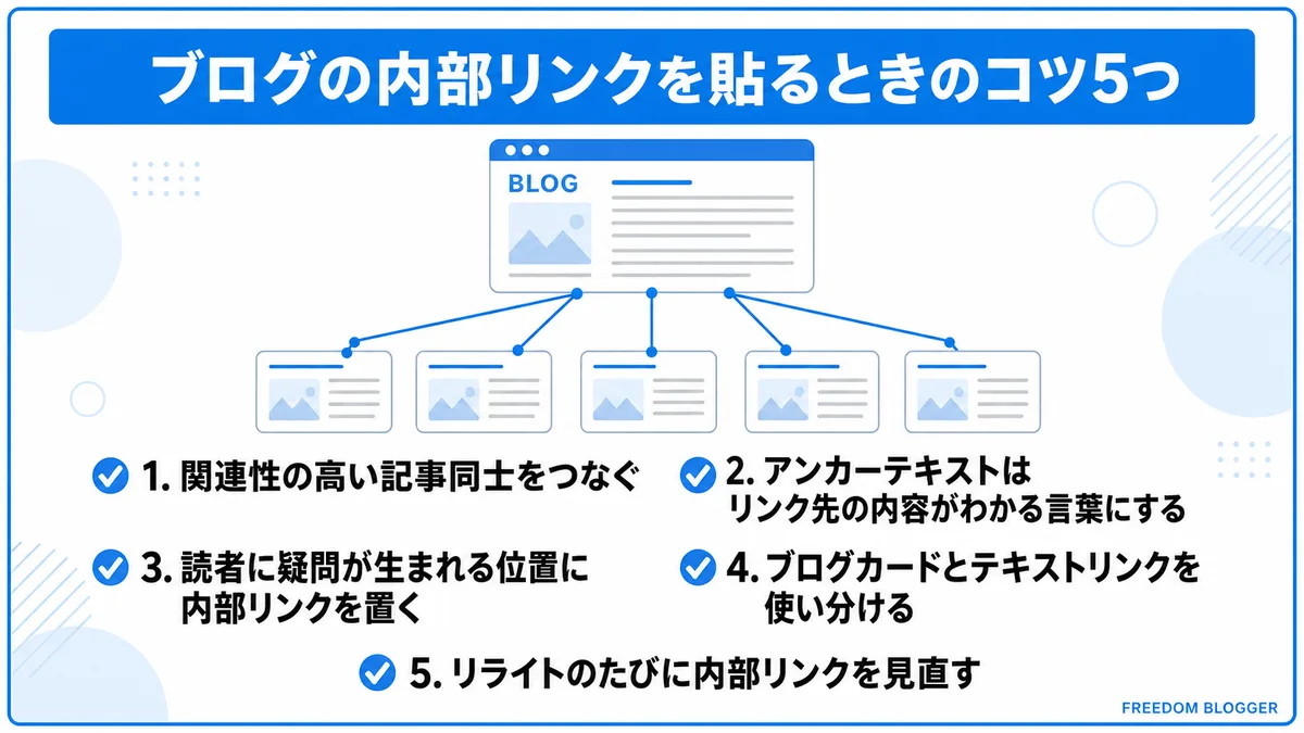 ブログの内部リンクを貼るコツ5つの一覧図解