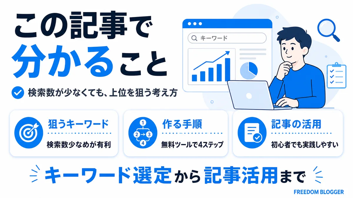 ブログ ロングテールキーワードの探し方4ステップ