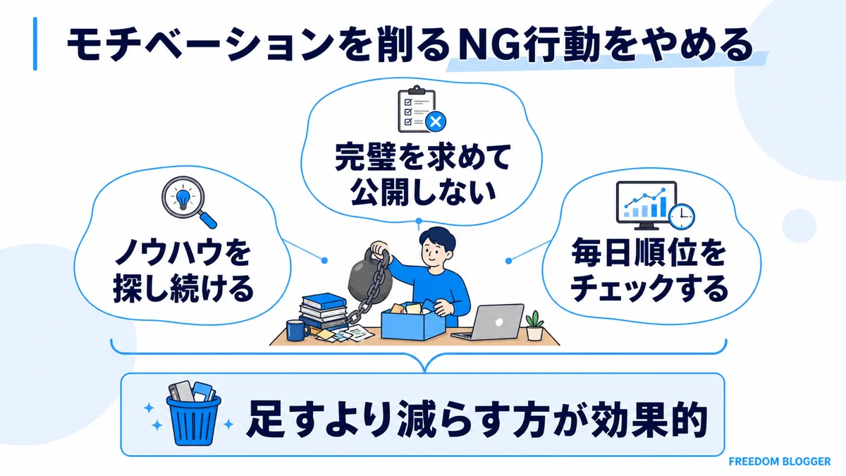 ブログ モチベーション NG行動 やめる
