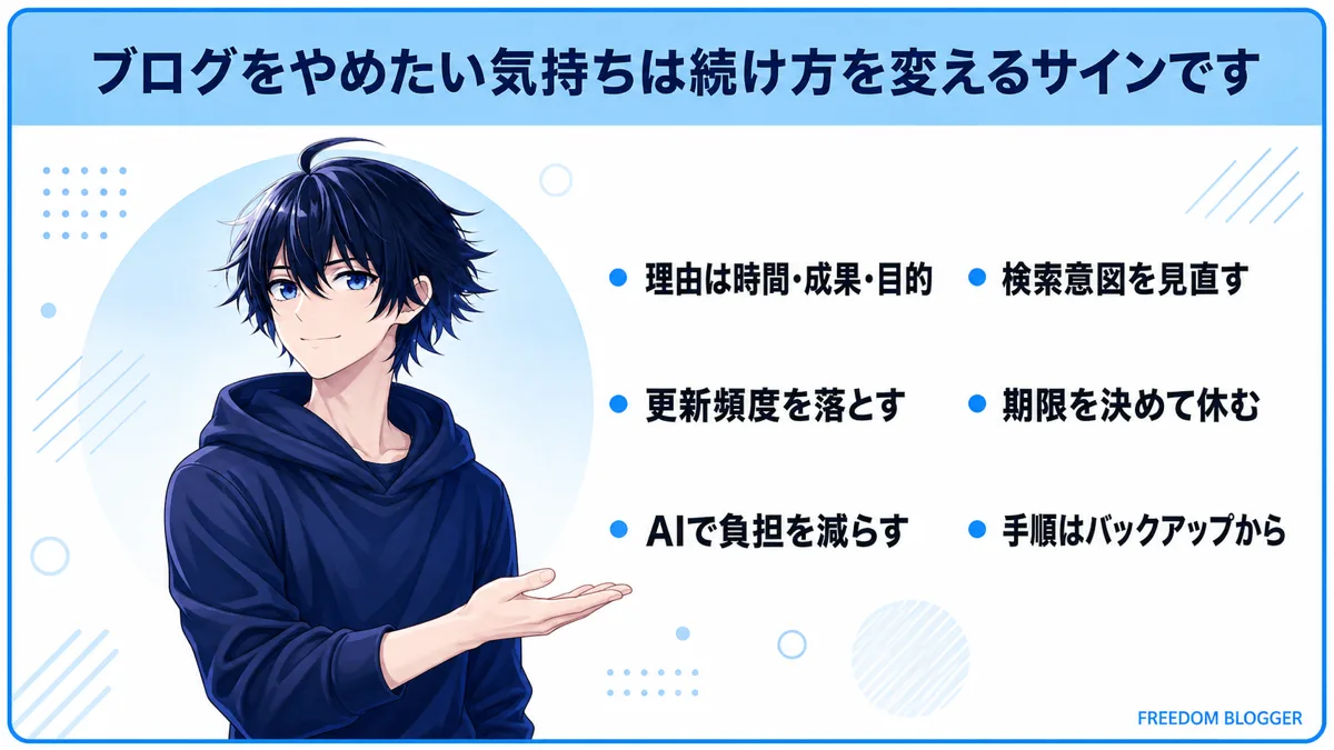 ブログをやめたい気持ちへの対処法と手順のまとめ
