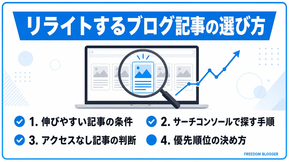 ブログリライトする記事の選び方を示す図解