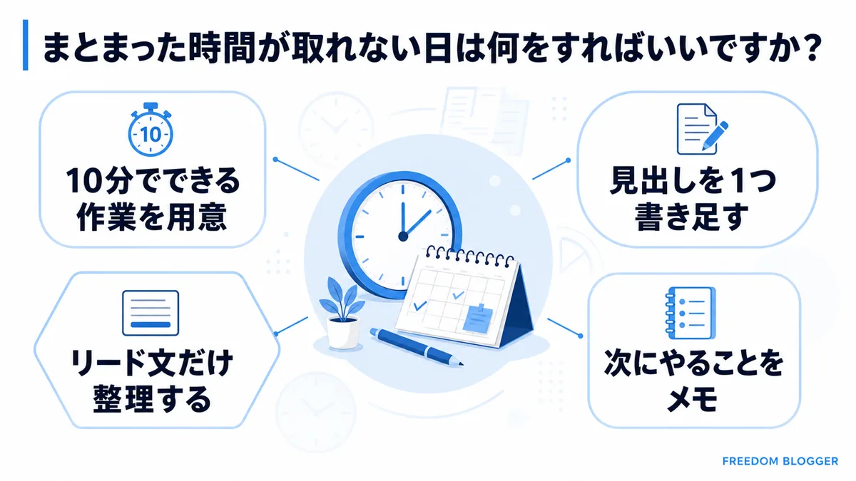 まとまった時間が取れない日の過ごし方