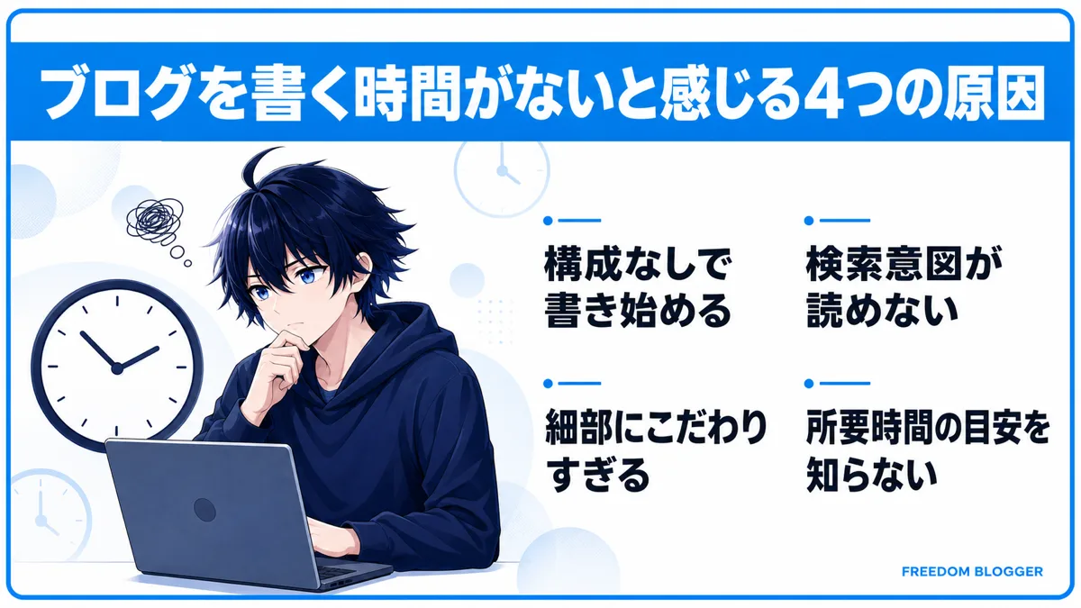 ブログを書く時間がなくなる4つの原因