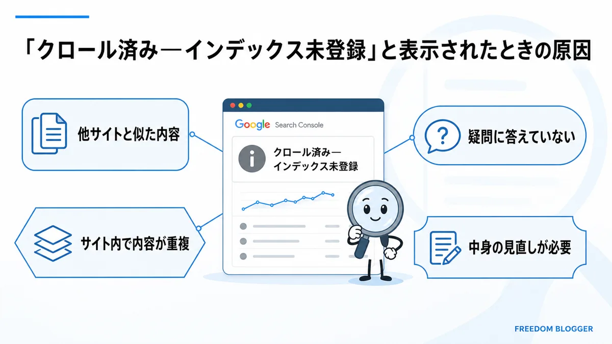 クロール済みインデックス未登録と表示される原因一覧