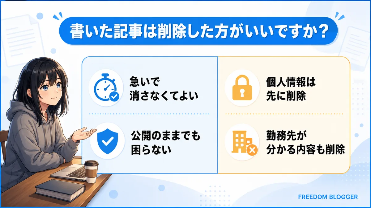 ブログをやめた後に記事を削除すべきかの判断基準