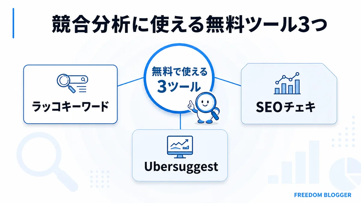 競合分析に使える無料ツール3つの比較図解