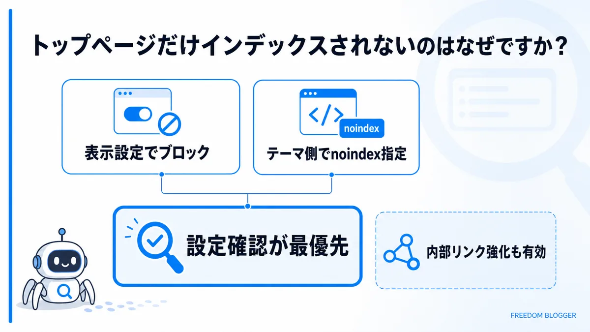 トップページだけインデックスされない理由と対策