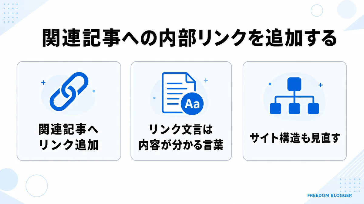 関連記事への内部リンク追加のポイントの図解