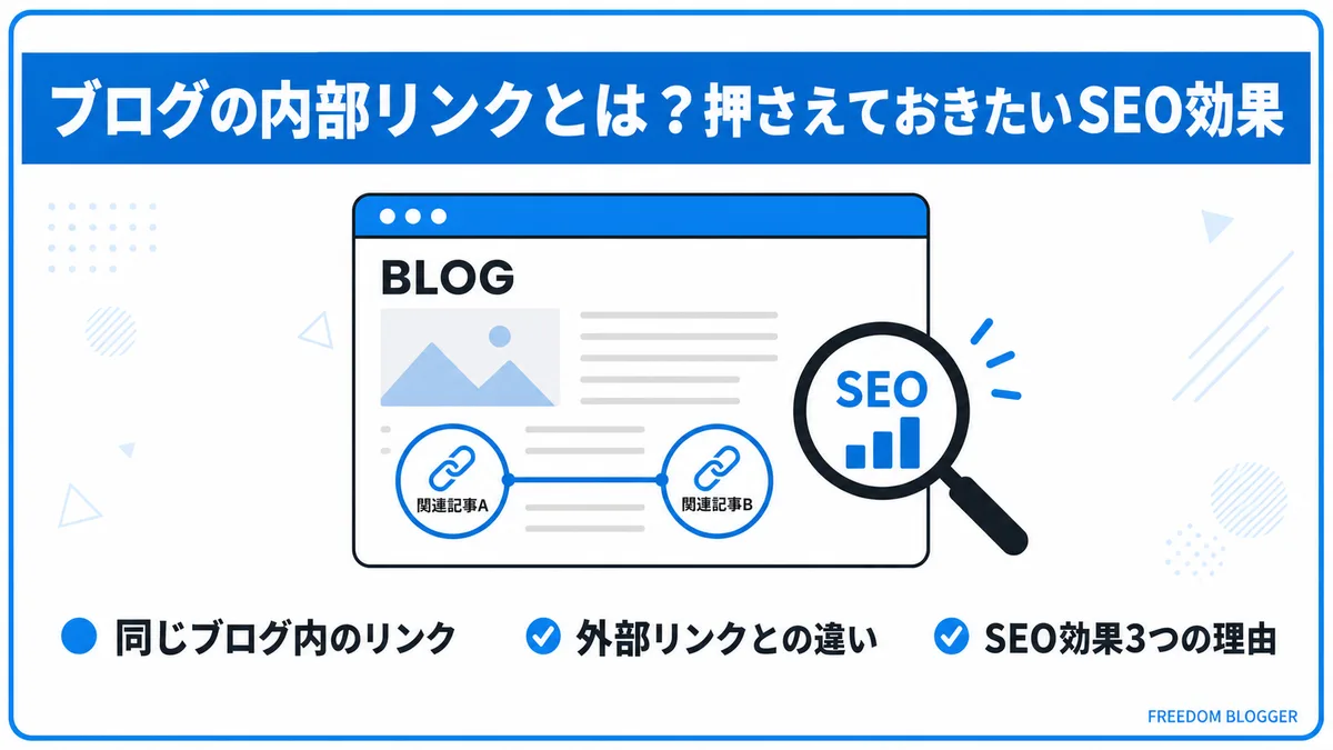 内部リンクとは何かとSEO効果を示す図解