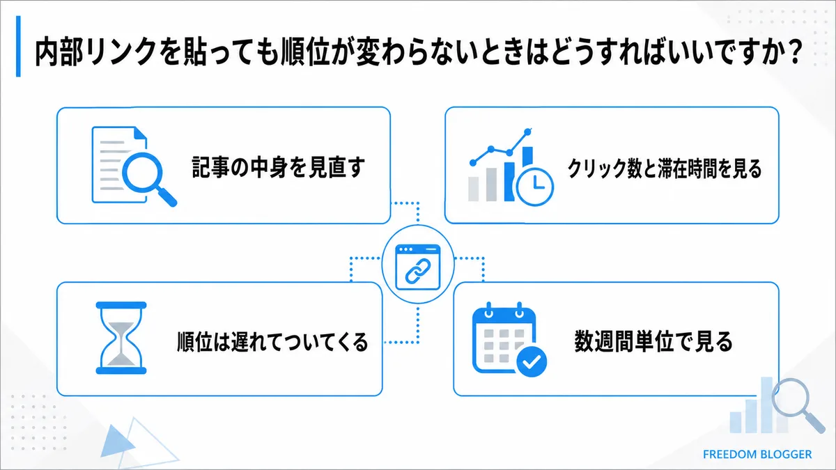 内部リンクを貼っても順位が変わらない時の対処法