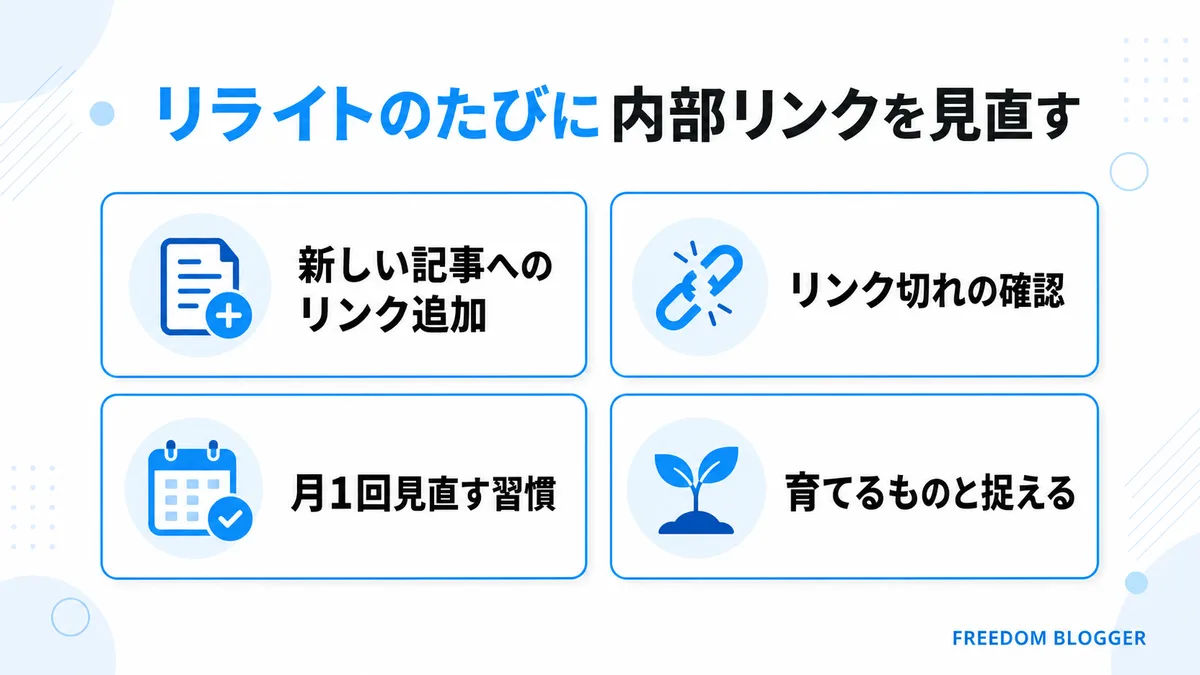 リライト時に内部リンクを見直す手順の図解