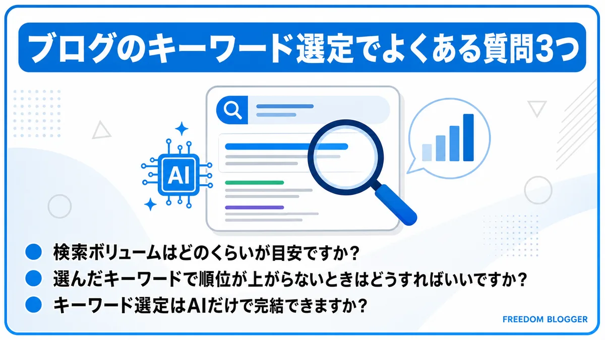 ブログキーワード選定のよくある質問の図解