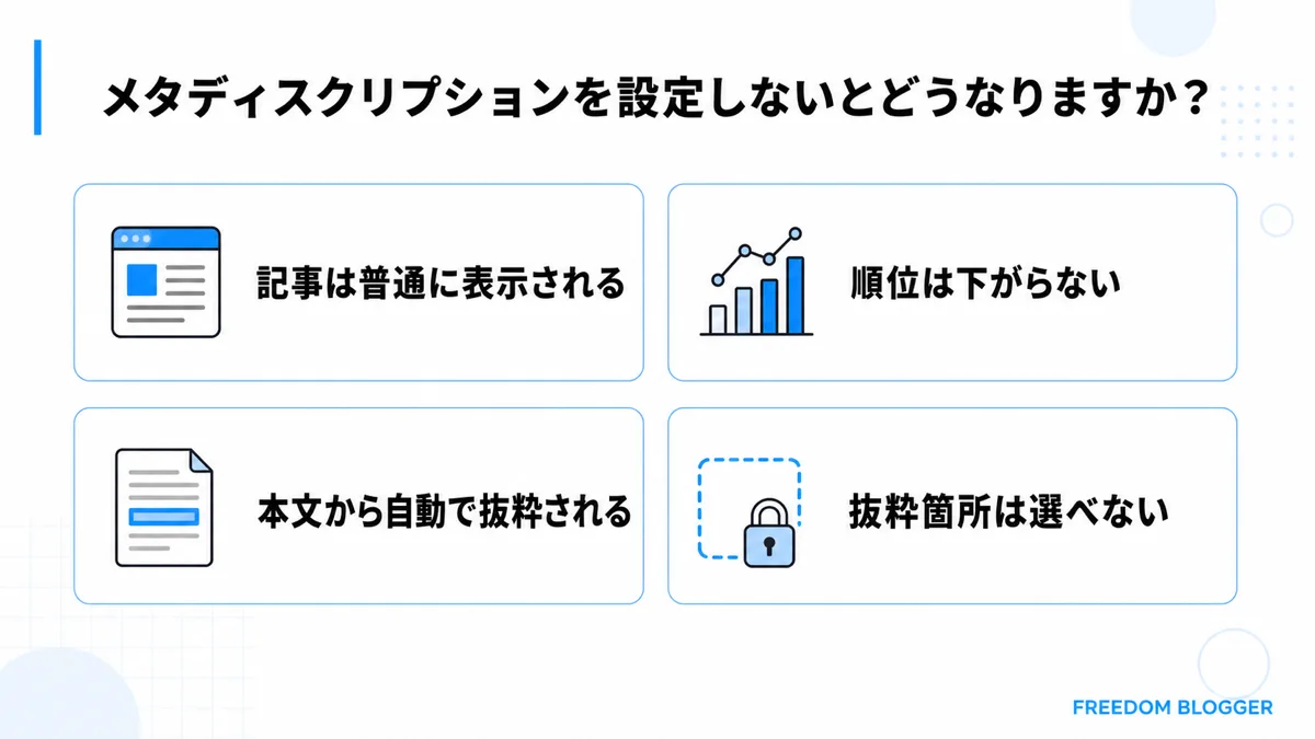 メタディスクリプション未設定時の表示結果図