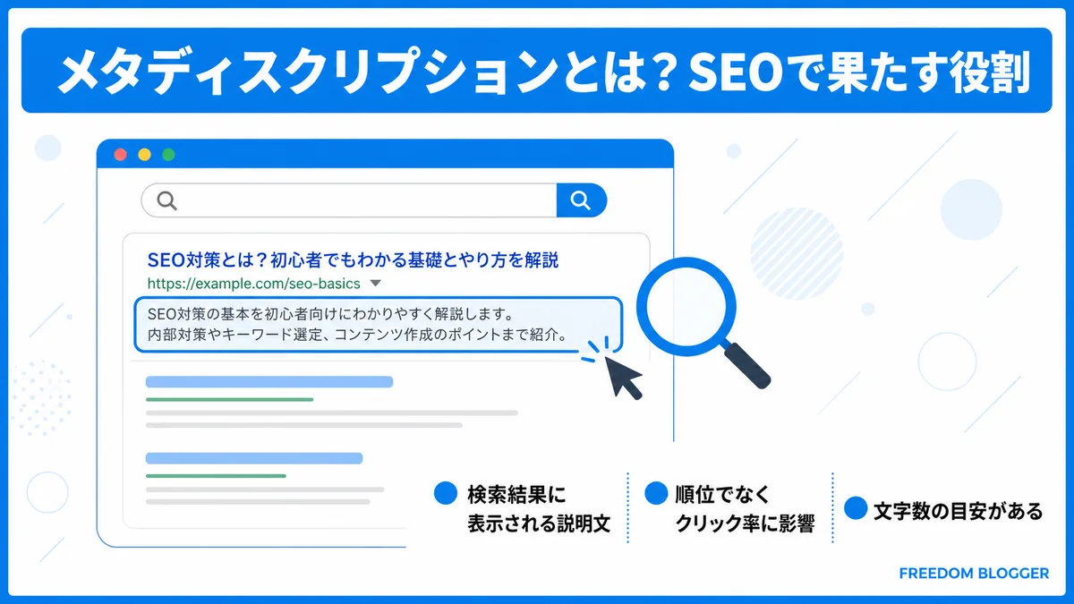 メタディスクリプションがSEOで果たす役割の図解
