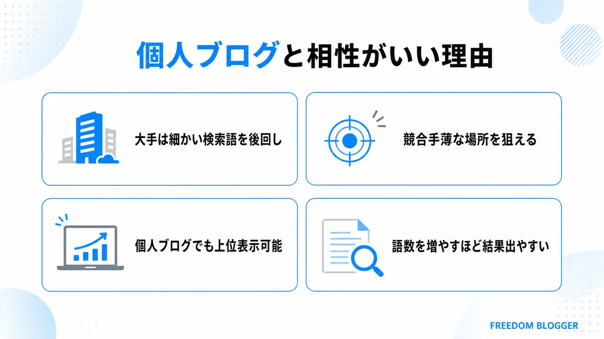 個人ブログとロングテールキーワードの相性が良い理由
