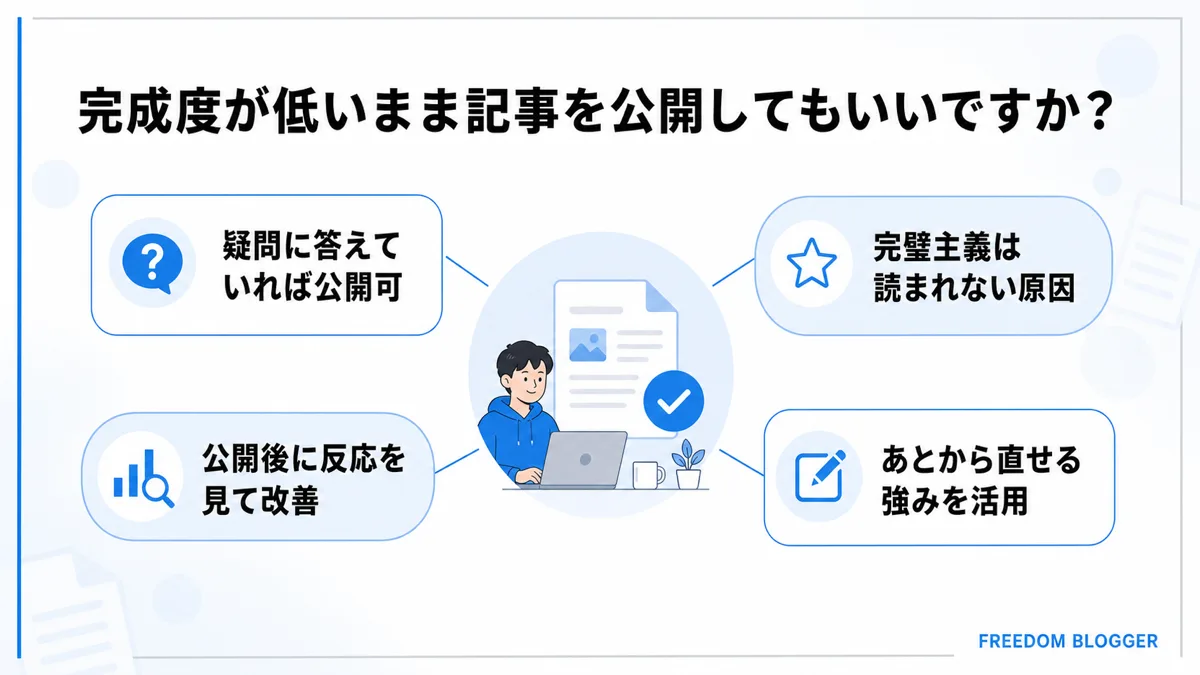 完成度が低くてもブログ記事を公開してよい理由の図解