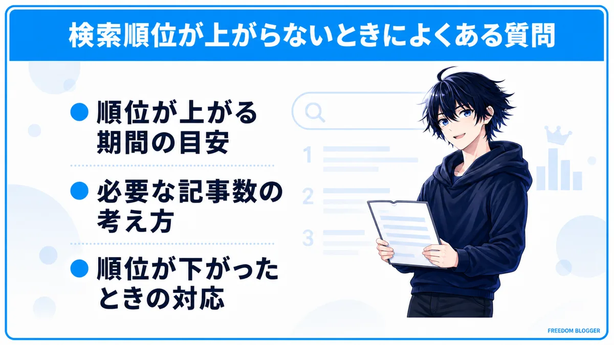 検索順位が上がらないときによくある質問のまとめ