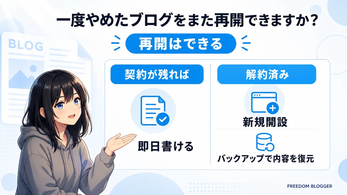 一度やめたブログを再開する方法の比較