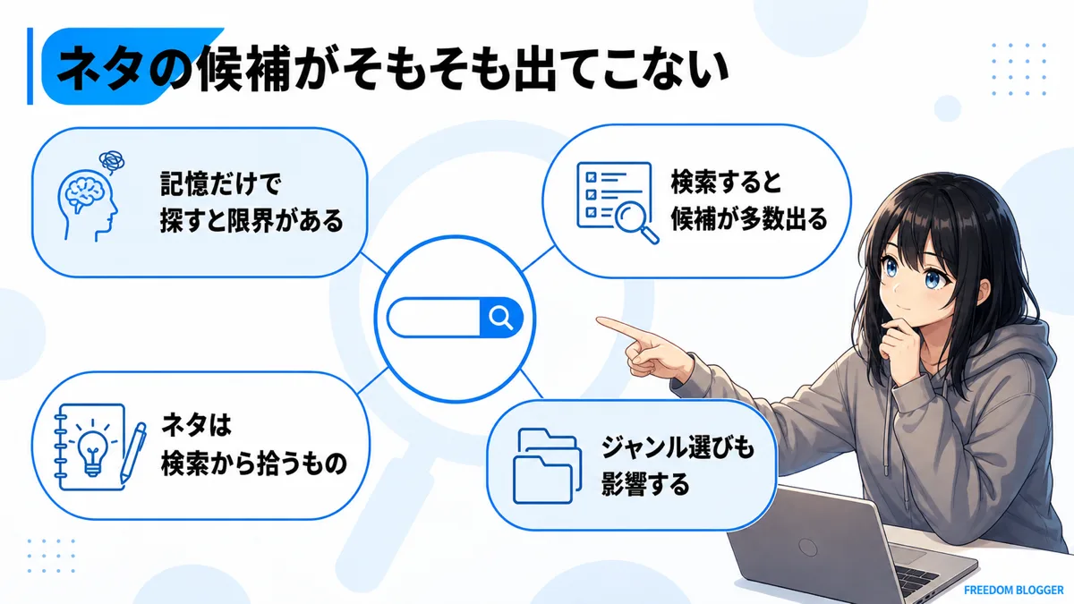 ネタ候補が出ない原因と検索での見つけ方