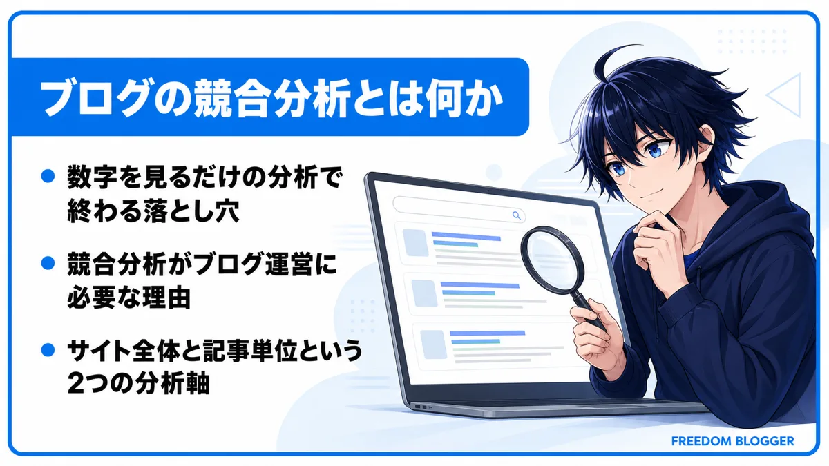 ブログ競合分析とは何かを示す3つのポイント図解