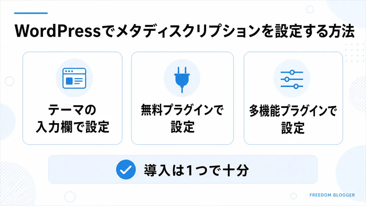 WordPressでメタディスクリプションを設定する方法図