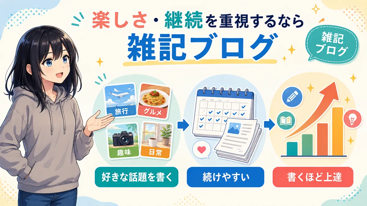 継続を重視する人に雑記ブログが向く理由