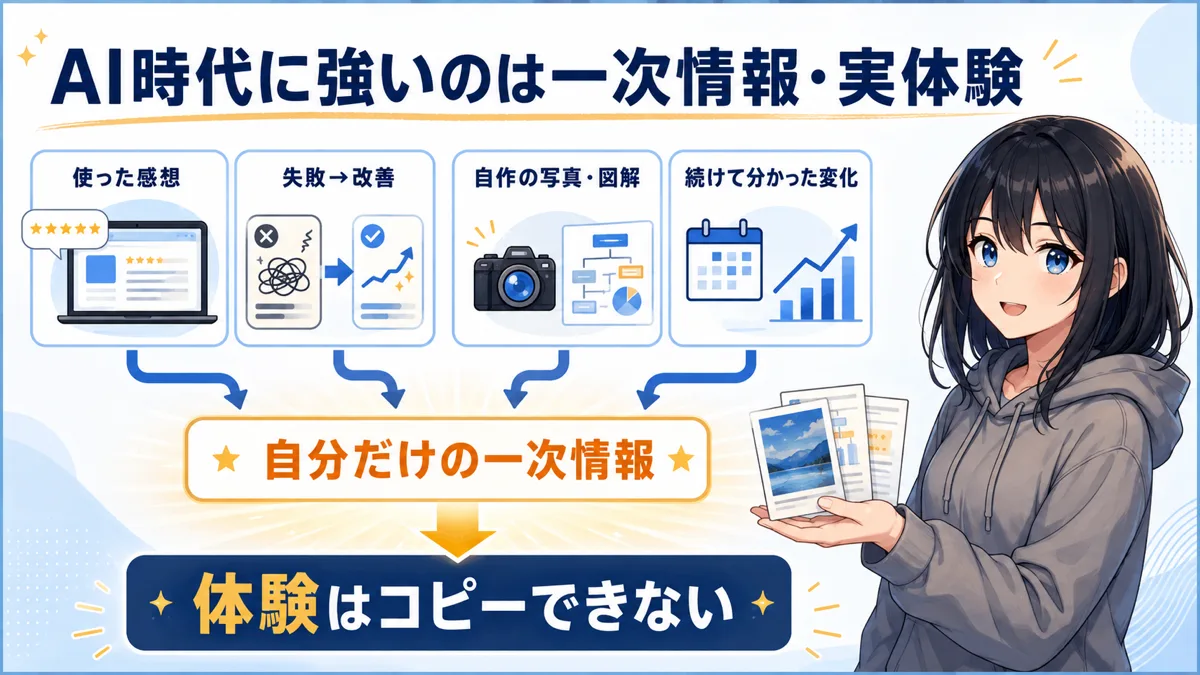 一次情報として書ける内容の例