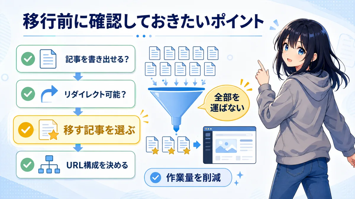 移行前に確認しておきたいポイントをまとめた図