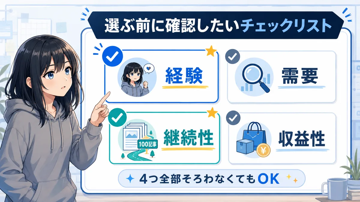 経験・需要・継続性・収益性の4項目をチェックする図